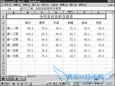 Excel中三表“嵌套”成一表
