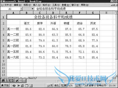Excel中三表“嵌套”成一表