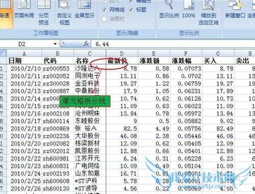 תexcel[36]ᵥԪ񴰿