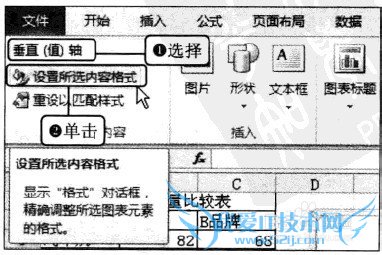 Excel2010中设置垂直轴格式的操作步骤