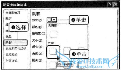 Excel2010中设置垂直轴格式的操作步骤