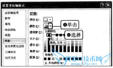 Excel2010中设置垂直轴格式的操作步骤