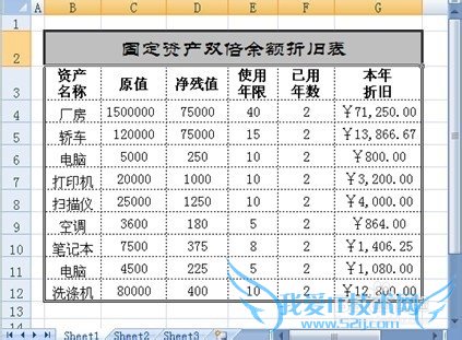 EXCEL 2007:巧用RAND函数进行随机排序