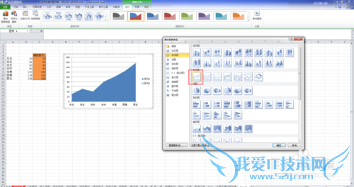 excel如何制作粗边面积图