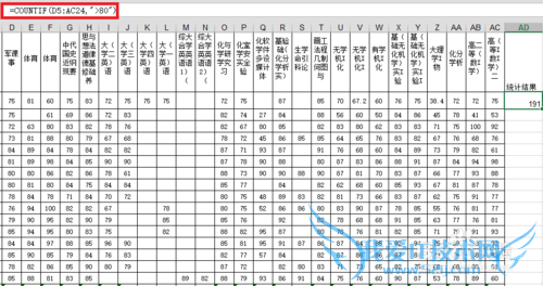 Excel2013ͳĳһһΧֵ