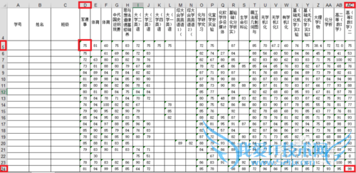 Excel2013ͳĳһһΧֵ