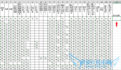 Excel2013ͳĳһһΧֵ