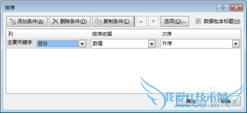 EXCEL 随内容改变自动排序