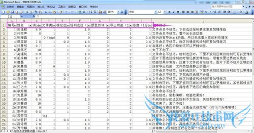 怎样用excel的筛选功能分析学生作业?
