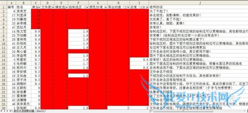 怎样用excel的筛选功能分析学生作业?