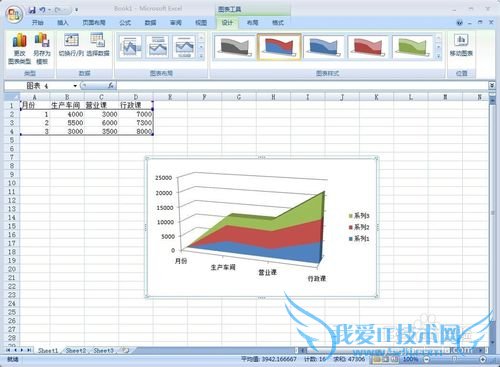 如何用Excel设计及应用面积图