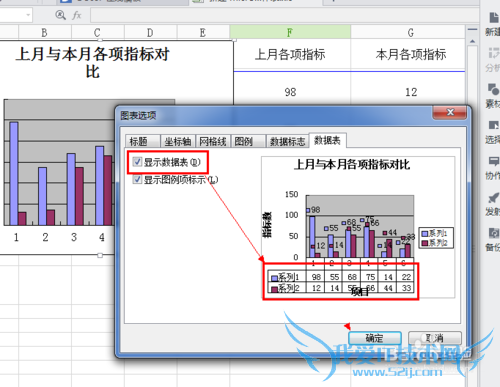 教你如何设置excel图表
