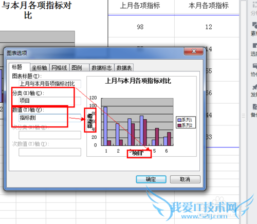 教你如何设置excel图表