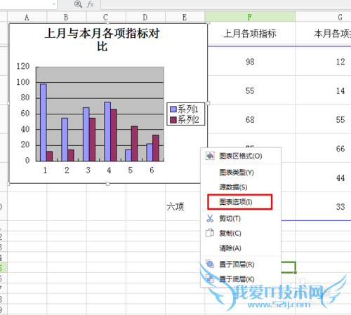 教你如何设置excel图表