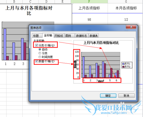 教你如何设置excel图表
