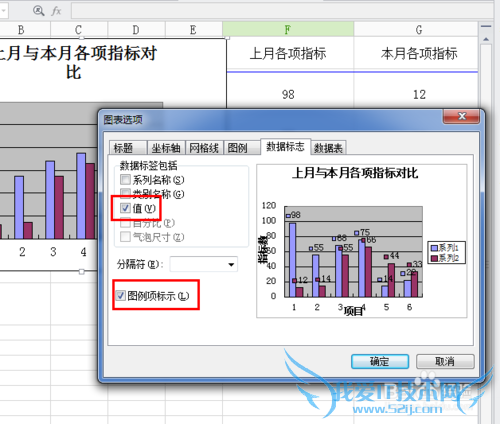 教你如何设置excel图表