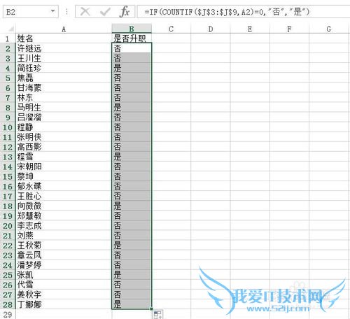 ʹCOUNTIFıEXCEL2013