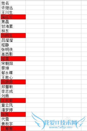 ʹCOUNTIFıEXCEL2013