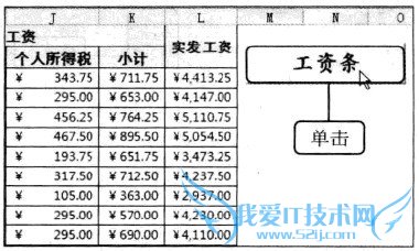 Excel2010中如何制作工资条