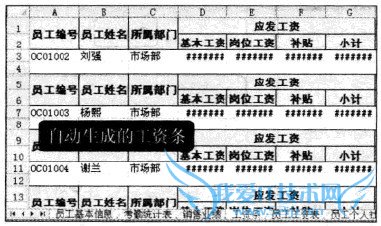 Excel2010中如何制作工资条