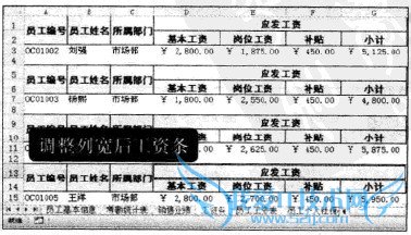 Excel2010中如何制作工资条