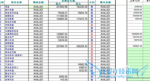 ȥѧϰexcelṩexcelˮƽ