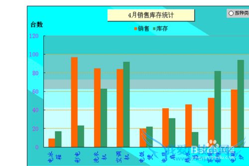 ȥѧϰexcelṩexcelˮƽ