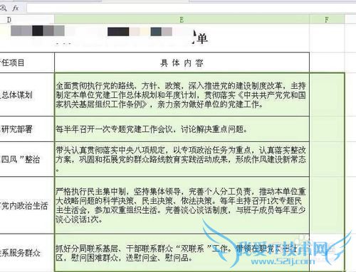 编辑Excel表格时单元格里的字放不下怎么办