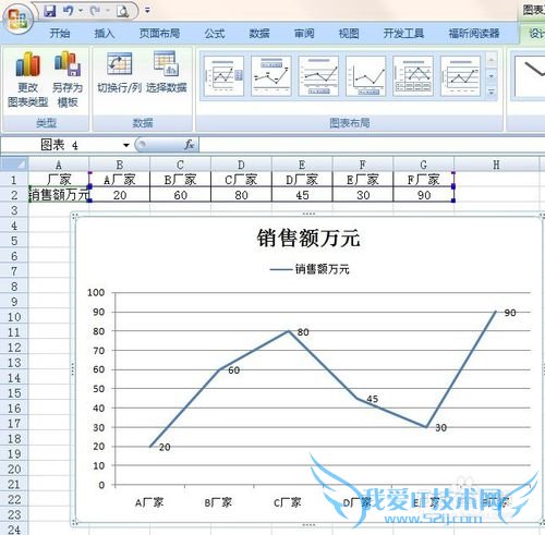如何利用EXCEL插入饼状图