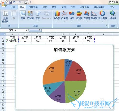 如何利用EXCEL插入饼状图