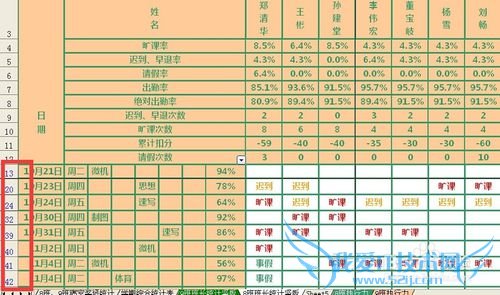 excel中对不连续的区域不连续打印或连续打印