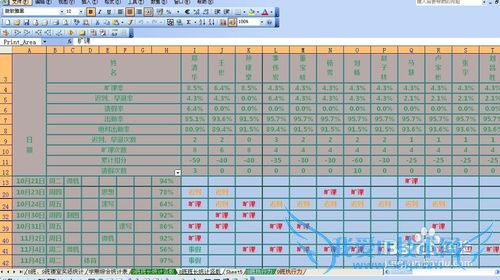 excel中对不连续的区域不连续打印或连续打印