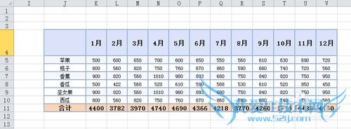 Excelʹüɣ[10]б߱ͷķ