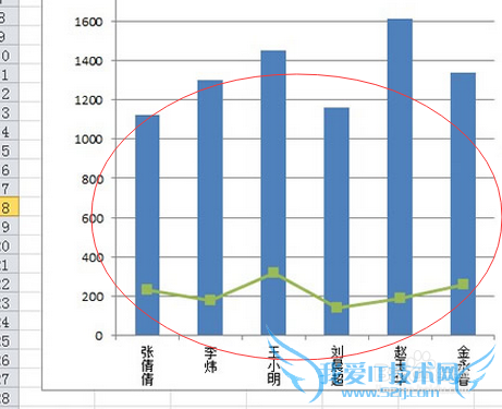 Excel2010ͬһűôʹͬʱ
