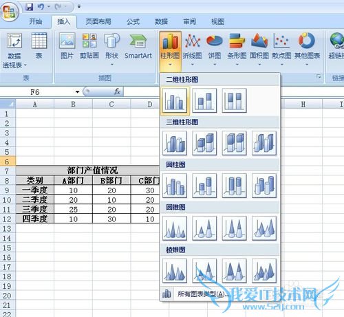 Excel2007ͼŽ̳