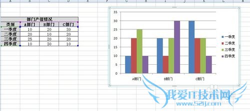 Excel2007ͼŽ̳