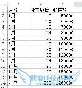 如何使用EXCEL求和
