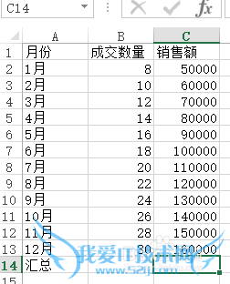如何使用EXCEL求和
