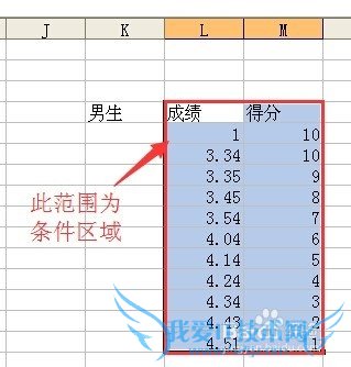 巧用VLOOKUP函数计算得分