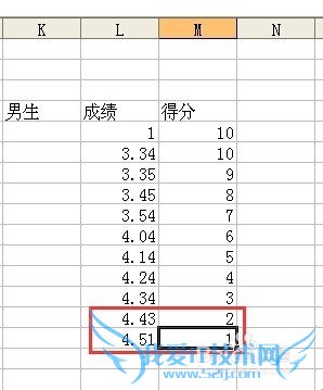 巧用VLOOKUP函数计算得分