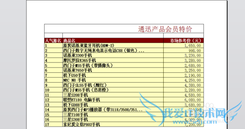 Excel小技巧集锦二