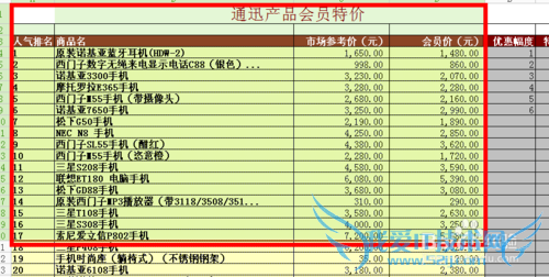 Excel小技巧集锦二