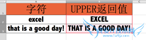Excel⣺[98]UPPER÷