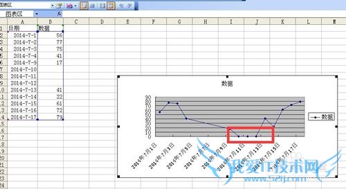 excel折线图坐标轴操作技巧