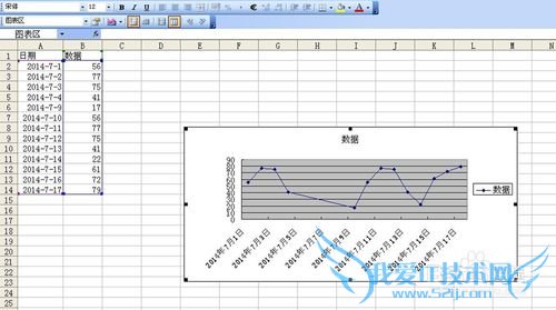 excel折线图坐标轴操作技巧