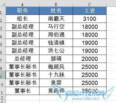 在Excel中如何按照自定义序列排序