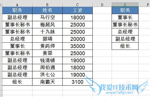 在Excel中如何按照自定义序列排序