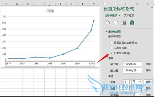 EXCEL如何做粗边面积图