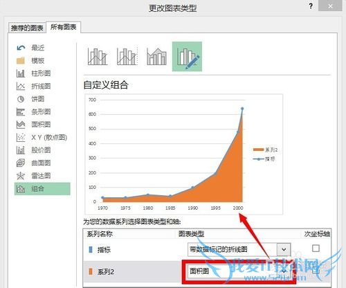 EXCEL如何做粗边面积图
