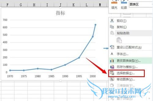 EXCEL如何做粗边面积图